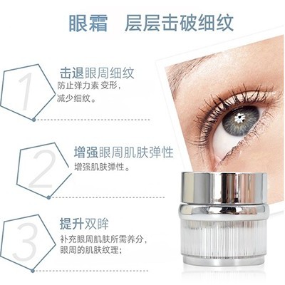 不要讓眼睛暴露你的年齡！